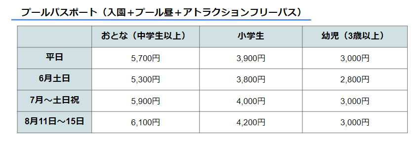 ラグーナプール料金