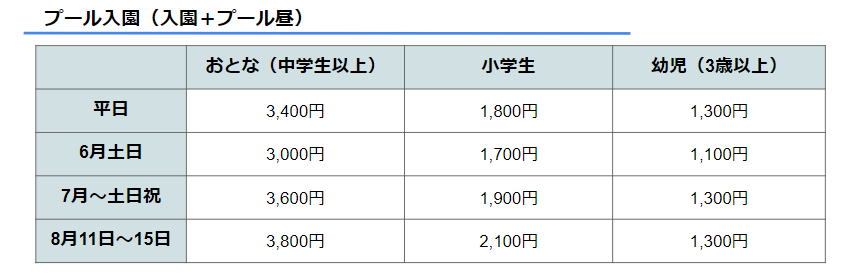 ラグーナプール料金